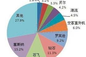 福利国产导航,福利导航全面解析